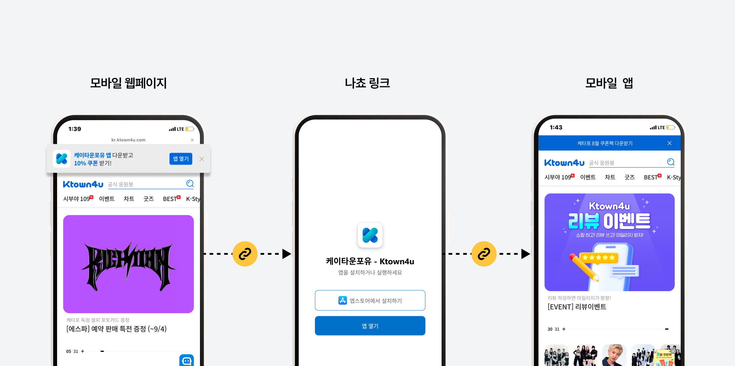 Ktown4u Case